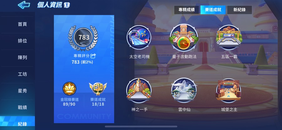 首圖