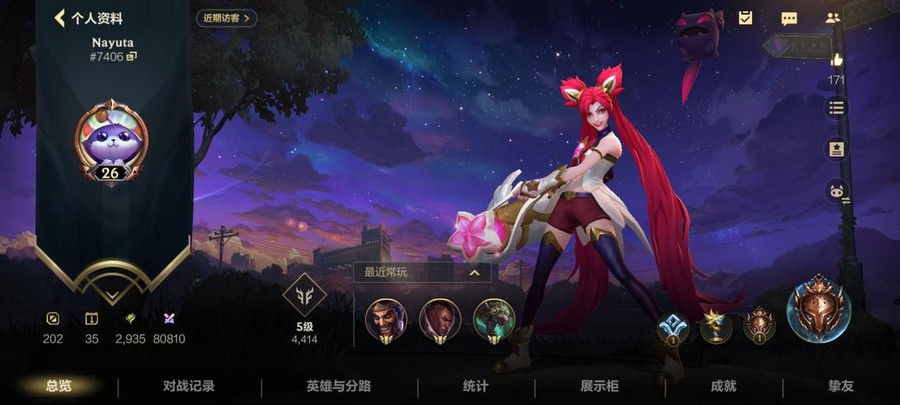 首圖