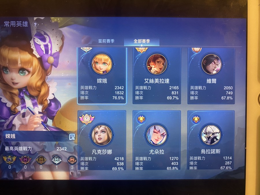 首圖