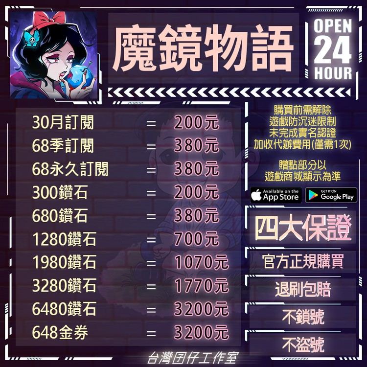 商品圖片