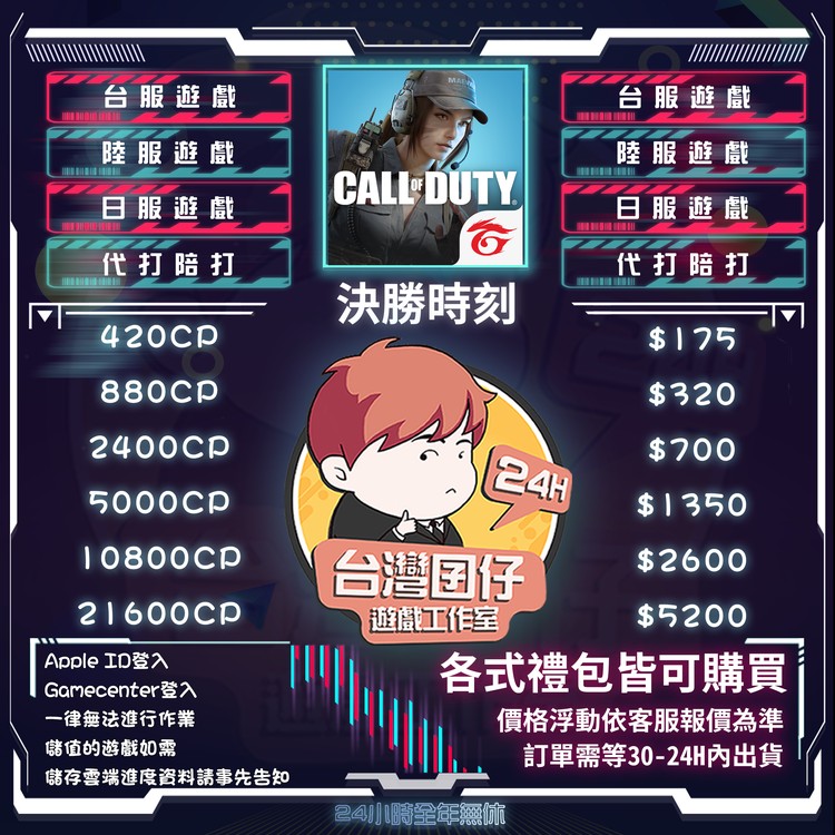 商品圖片