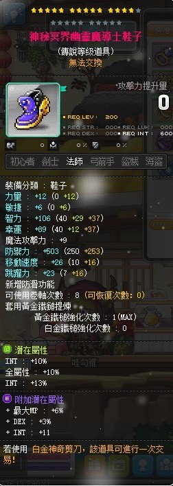 首圖