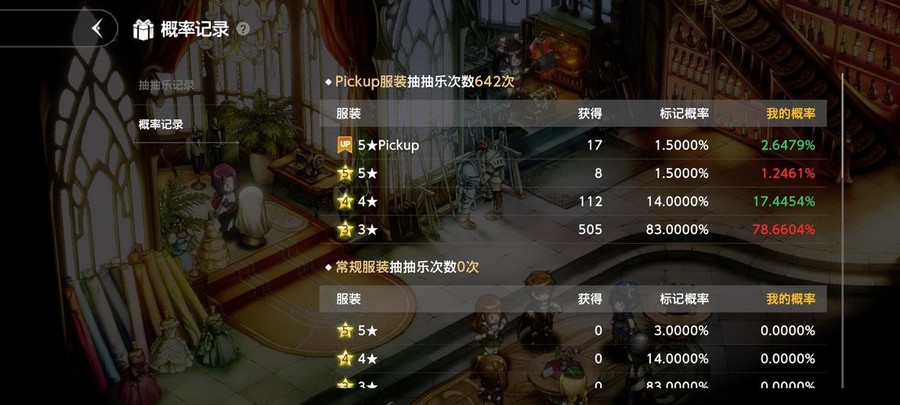 首圖