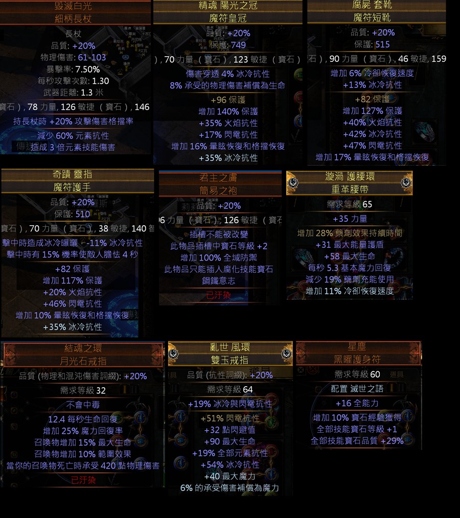 首圖