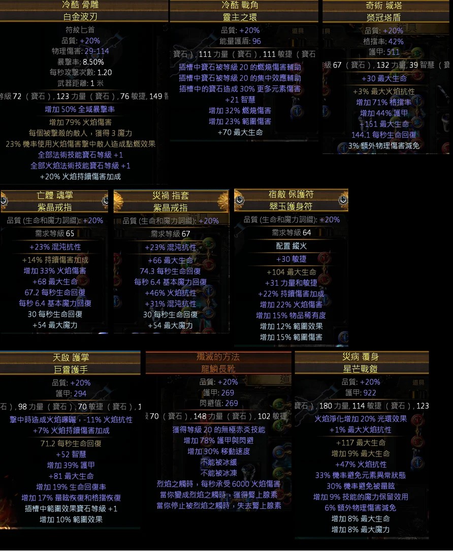 首圖
