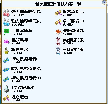 首圖