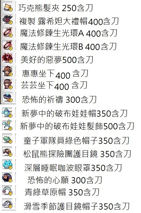 首圖