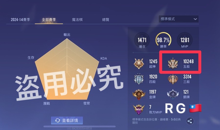 首圖