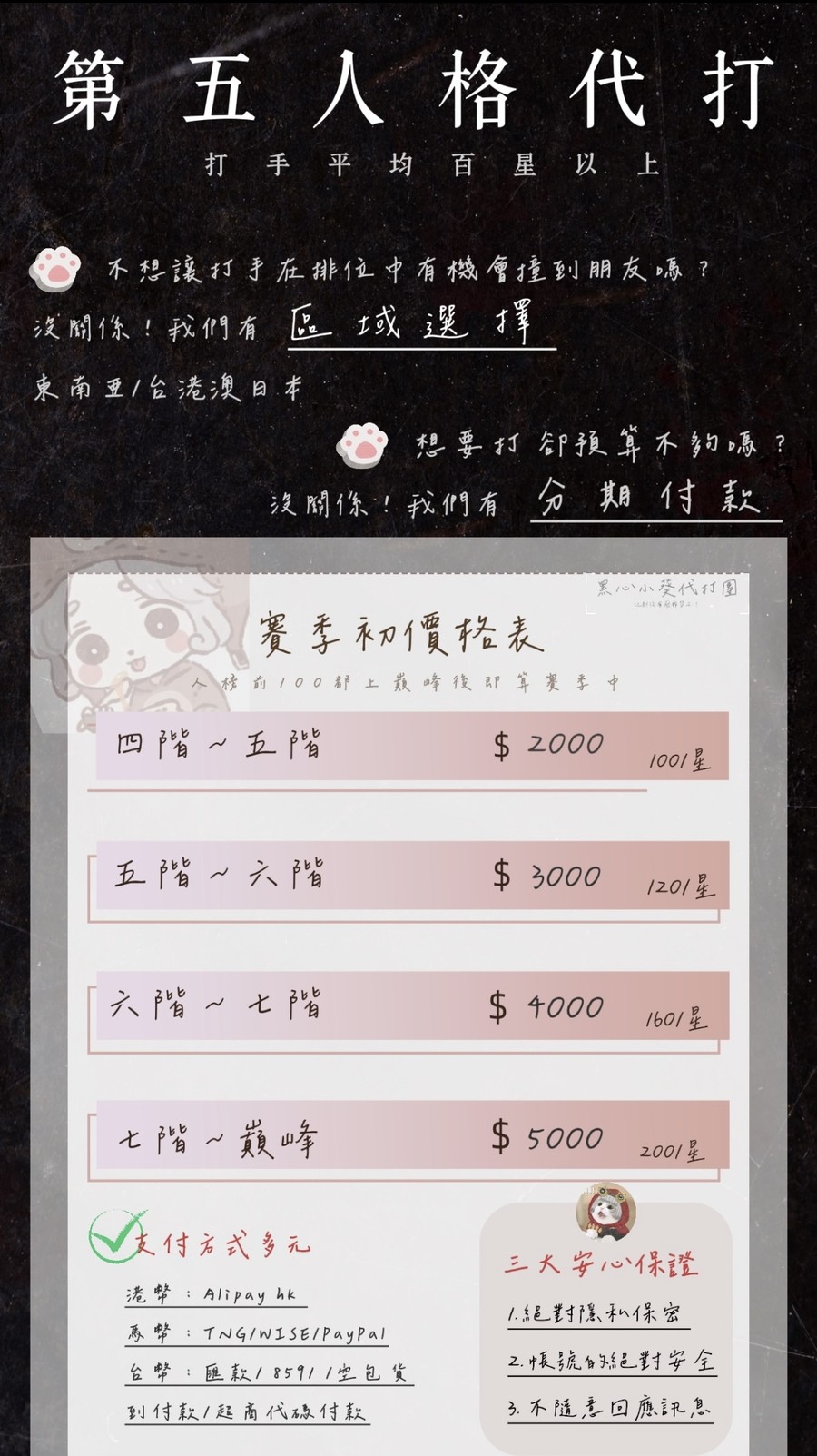 首圖