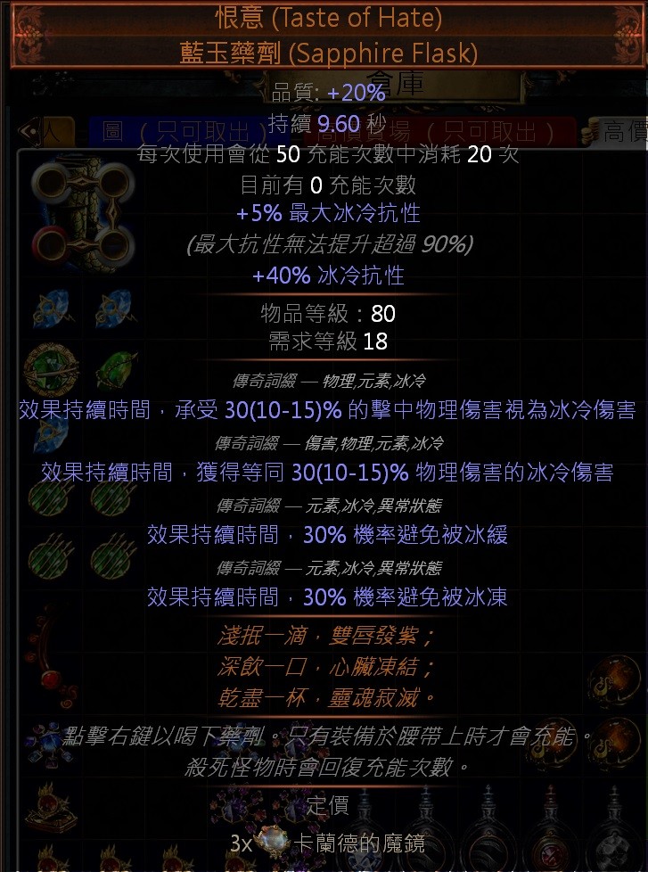 首圖