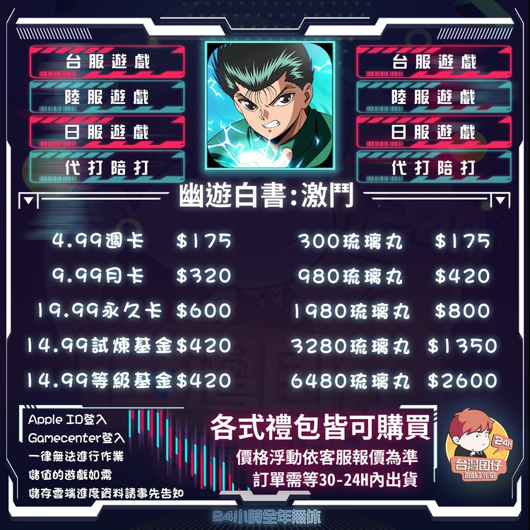 商品圖片