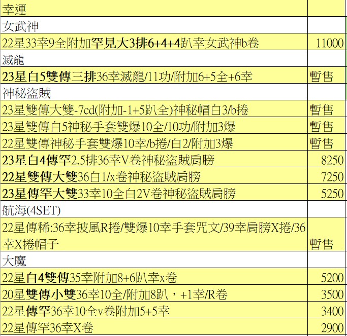 商品圖片