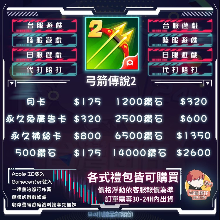 商品圖片