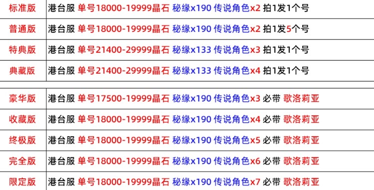 商品圖片
