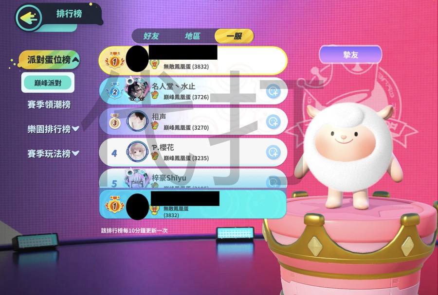 首圖
