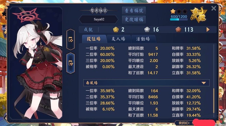 首圖