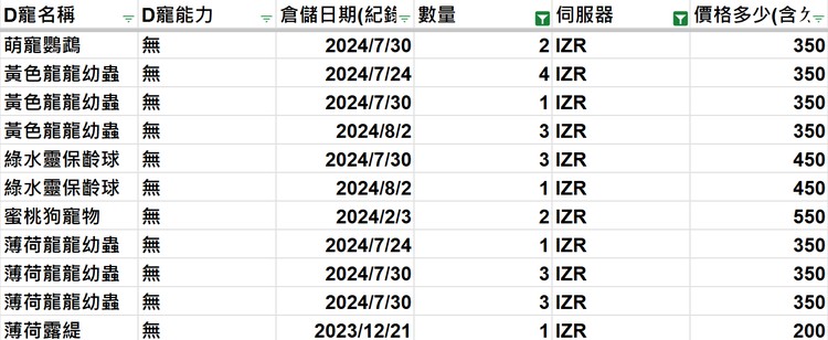 商品圖片