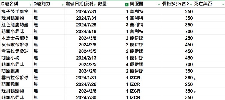 商品圖片