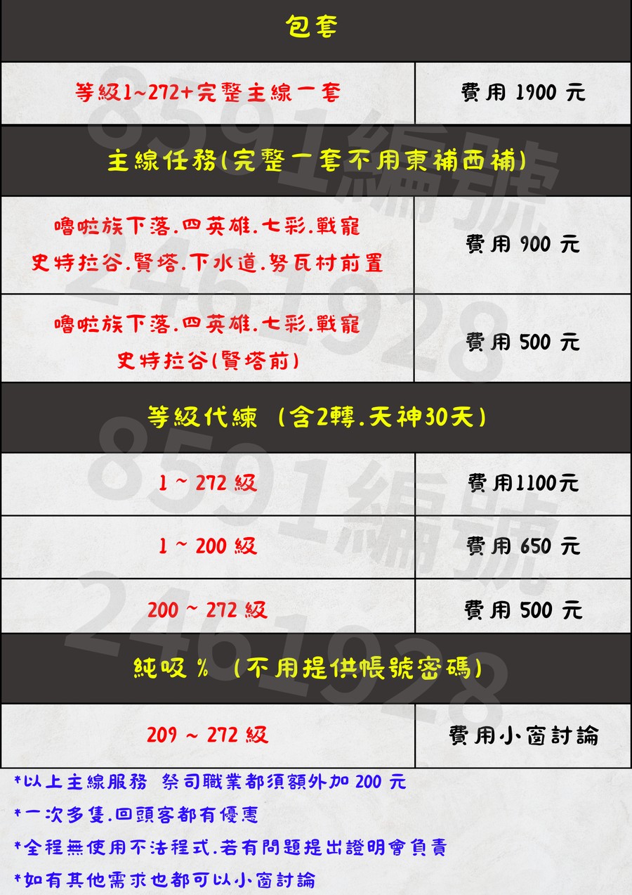 首圖