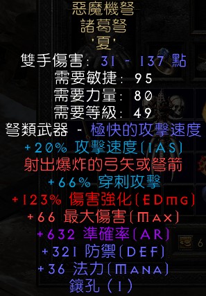 首圖