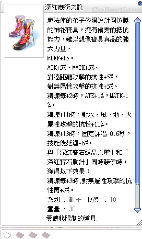 首圖