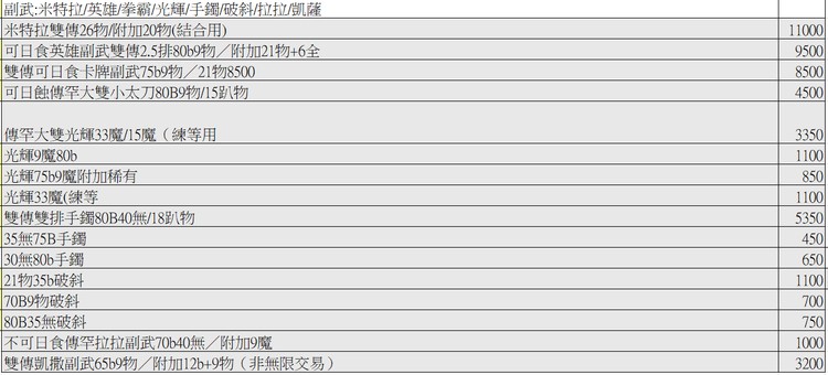 商品圖片