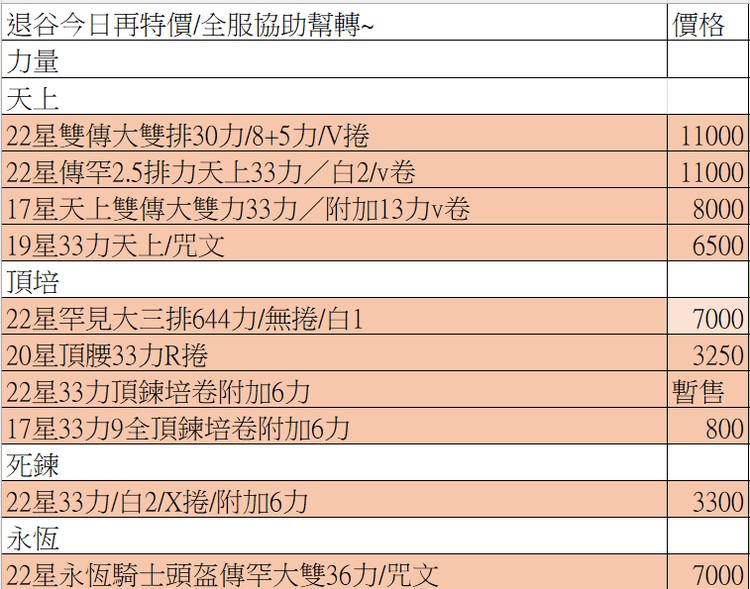 商品圖片