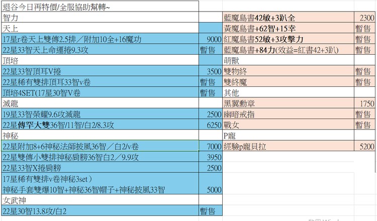 商品圖片