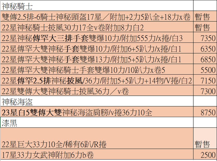 商品圖片