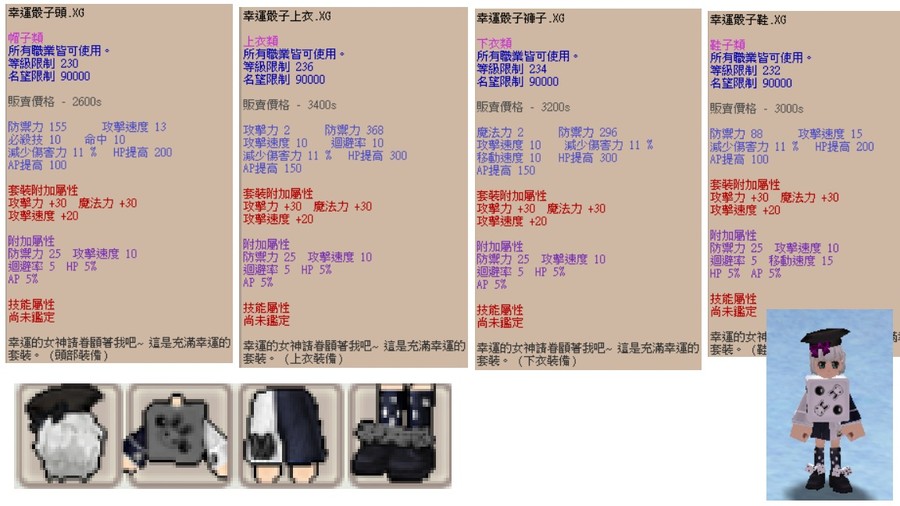 首圖