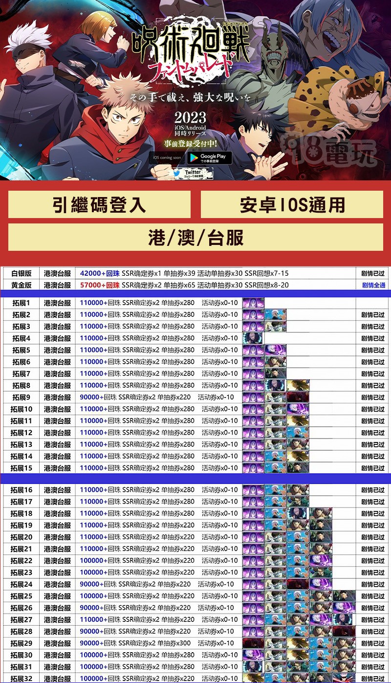 首圖