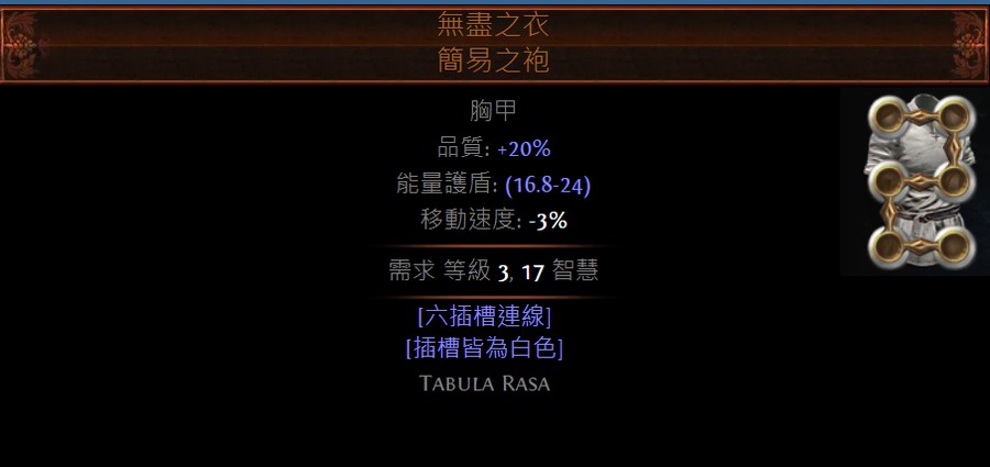 首圖