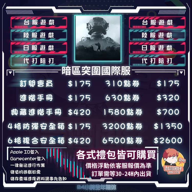 商品圖片