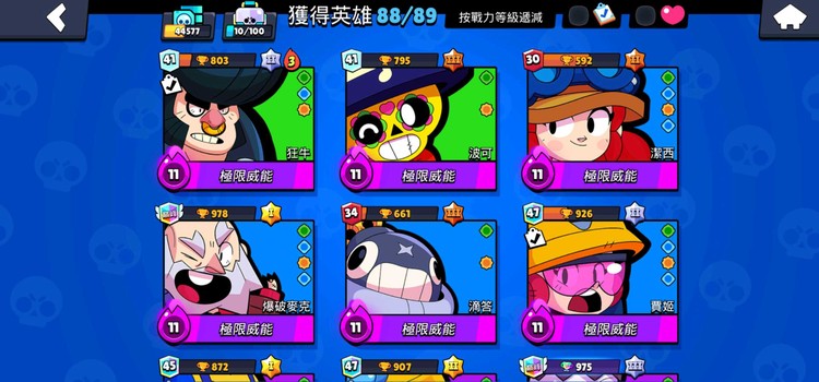 商品圖片