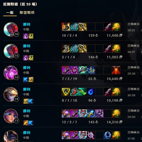 首圖