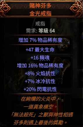首圖