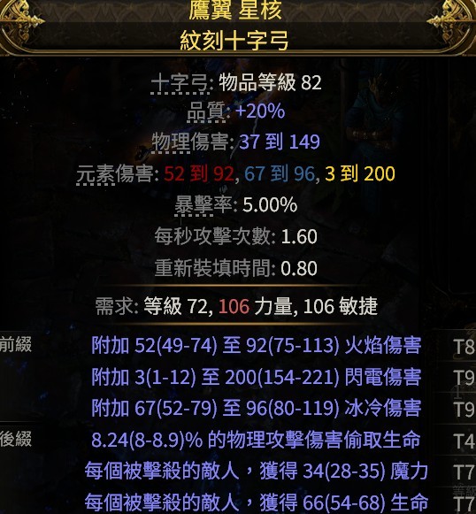 首圖