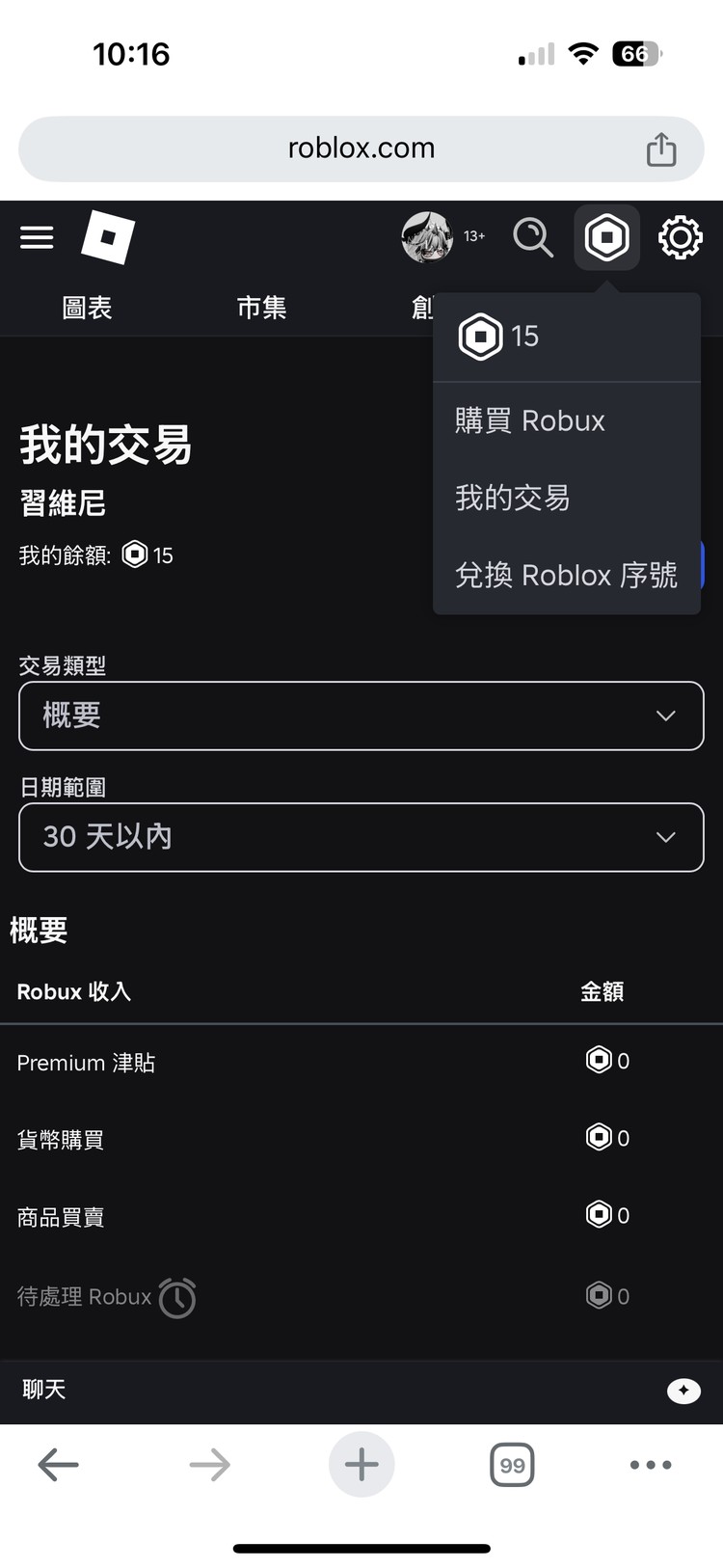 商品圖片