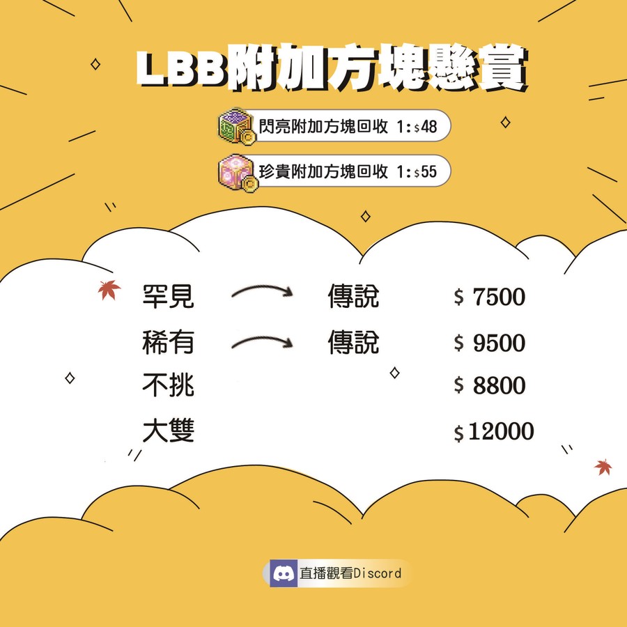 首圖