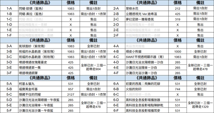 商品圖片