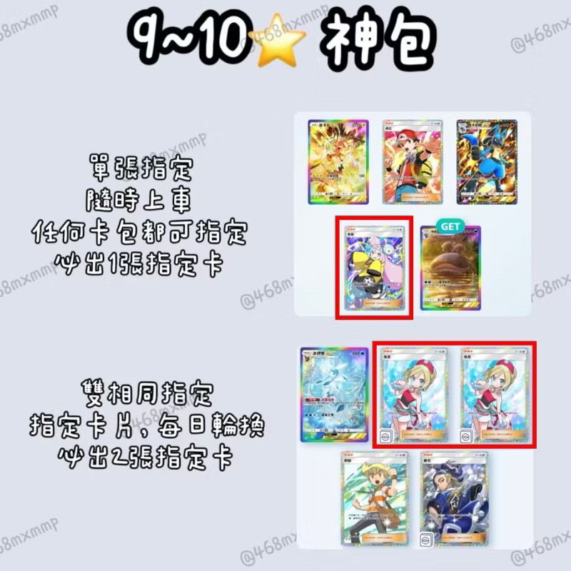 首圖