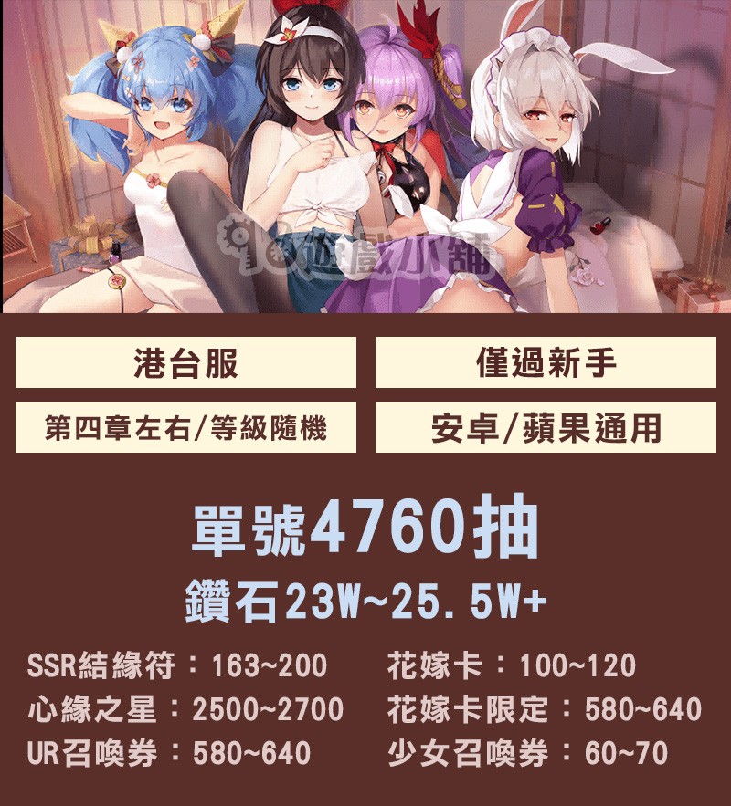 首圖