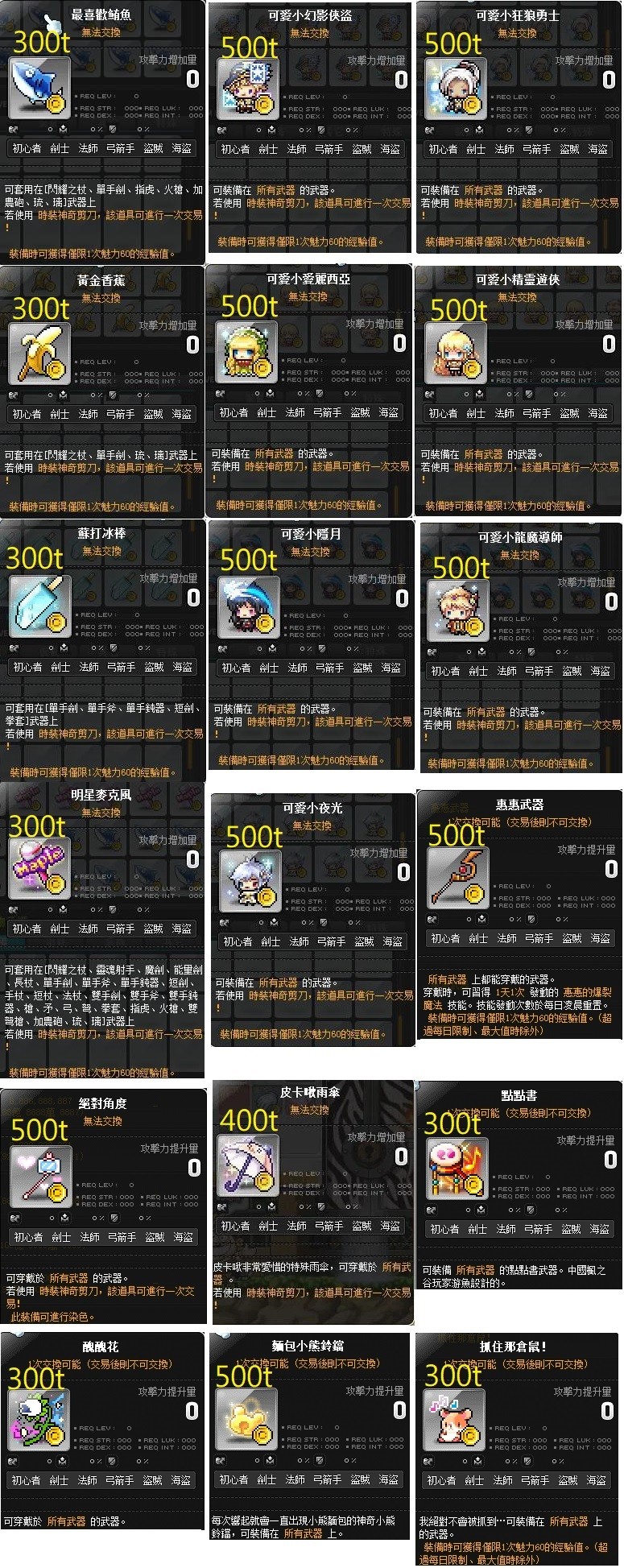 首圖