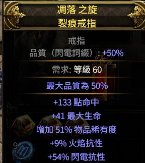 首圖