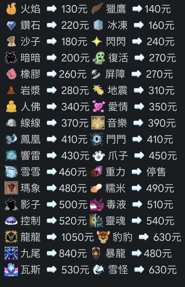 商品圖片