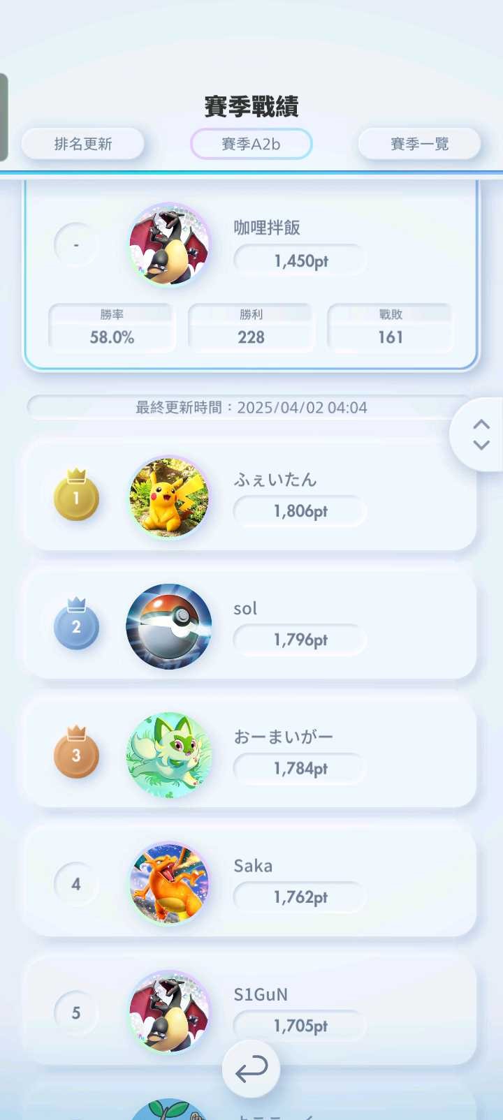 首圖