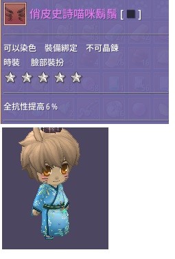 首圖