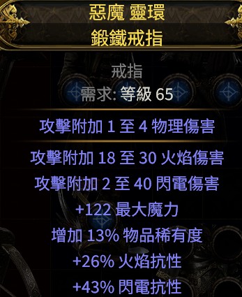 首圖