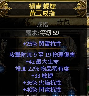 首圖