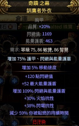 首圖